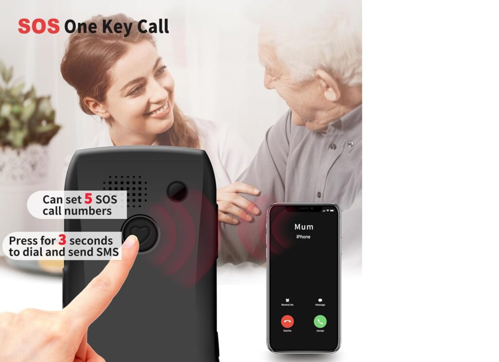 Basic Emergency Phones